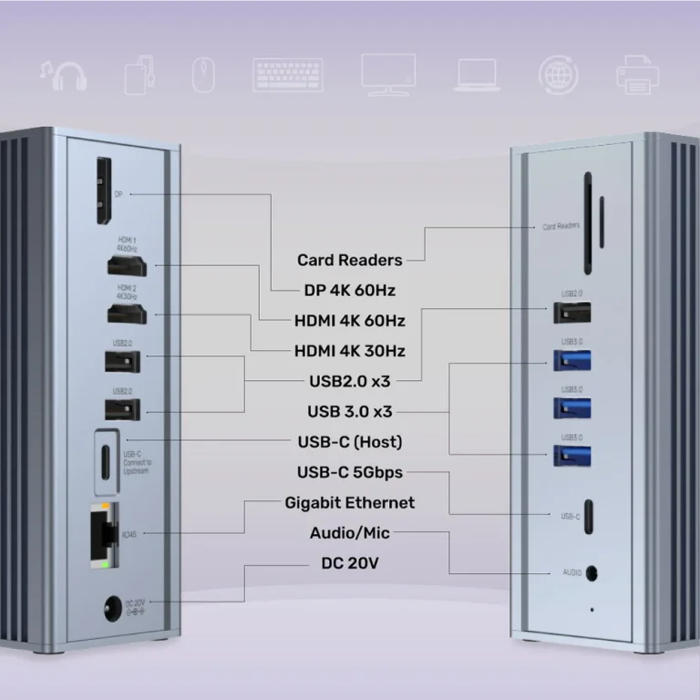 תחנת עגינה UNITEK D1086A TYPE-C מתאים עד ל 3 מסכים